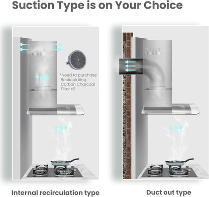 60cm Chimney Cooker Range Hood Kitchen Extractor with 3 - Speed Modes - House Comfort