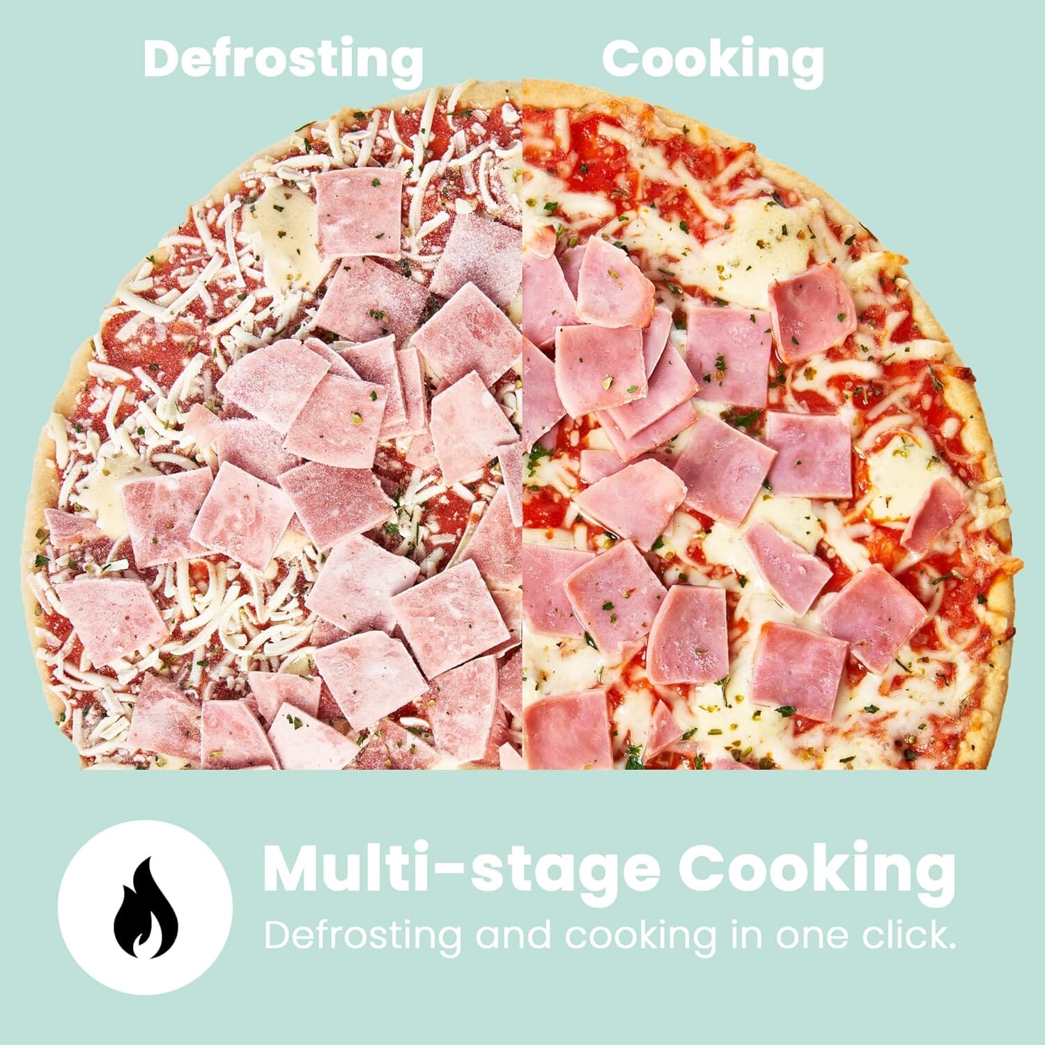 COMFEE 700W 20L Countertop Microwave Oven with LED Display - House Comfort