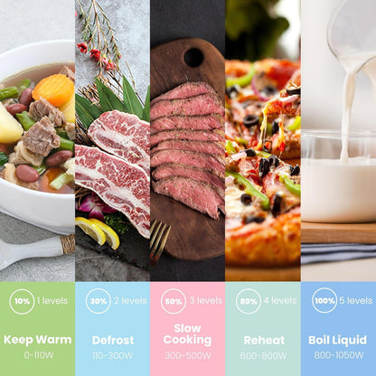 COMFEE 800W 20L Retro Microwave Oven with LED Display Red/Cream/Pastel Green - House Comfort