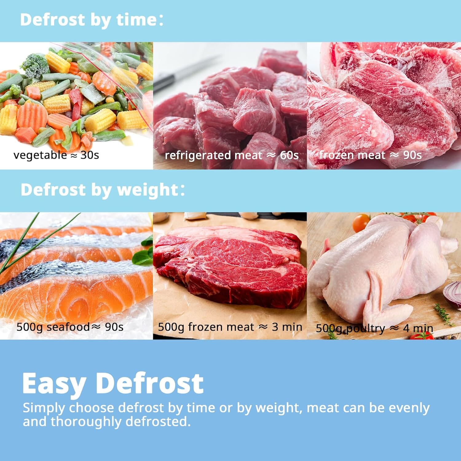 COMFEE 800W 20L Retro Microwave Oven with LED Display Red/Cream/Pastel Green - House Comfort