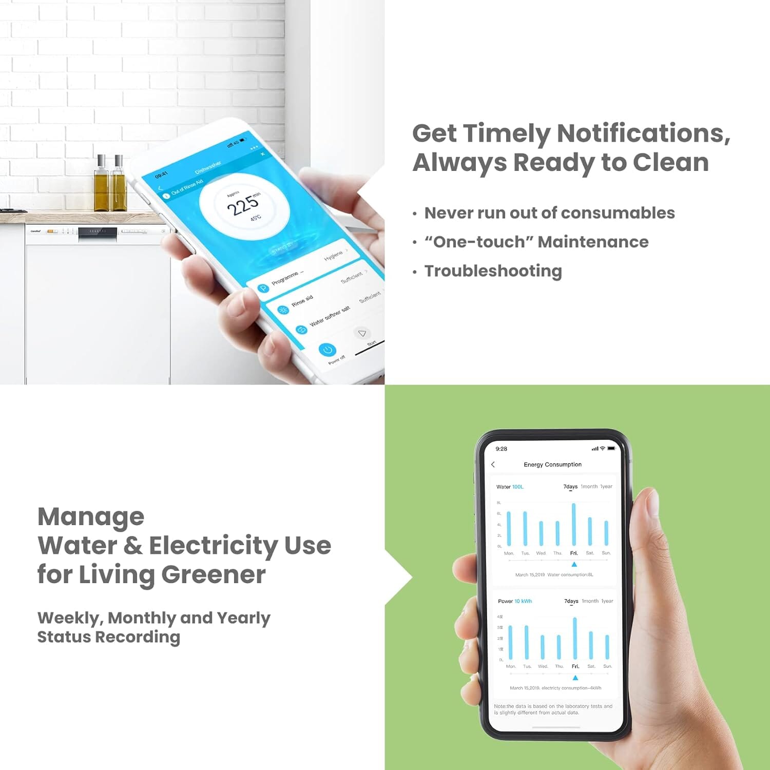 COMFEE Cloud Wash Freestanding Dishwasher with 12 place settings - House Comfort